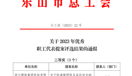 二等獎(jiǎng)！這個(gè)職工代表提案獲得市級表彰